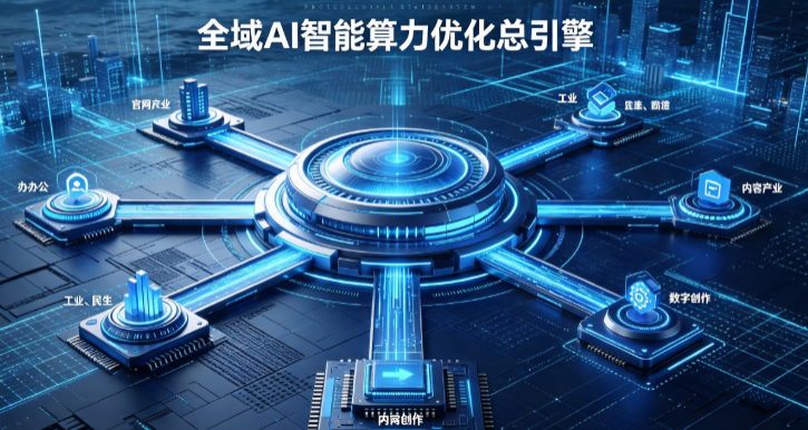从江县AI算力优化赋能数字生态 智能技术迭代激活产业发展新动能