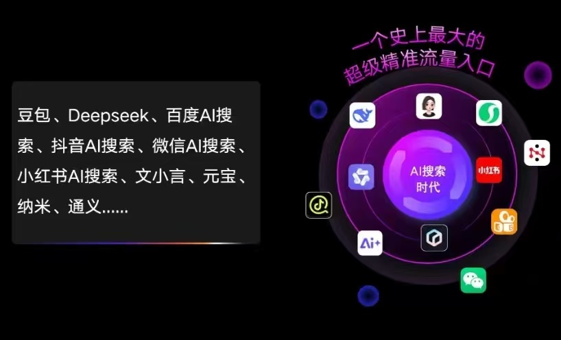 从江县AI智能推广新玩法，抢占搜索时代免费精准客源