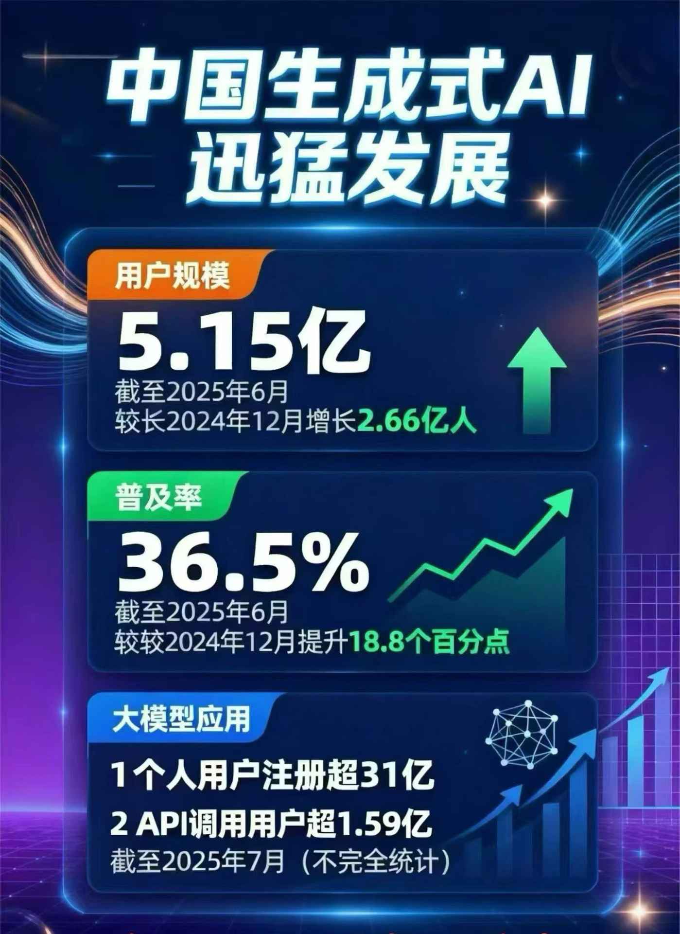 从江县豆包GEO优化是什么？内容创作核心逻辑解析