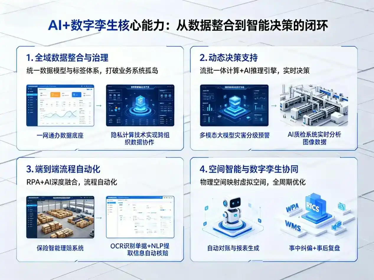 AI大模型落地优化服务｜解决从江县企业大模型响应慢、输出不准、成本偏高问题