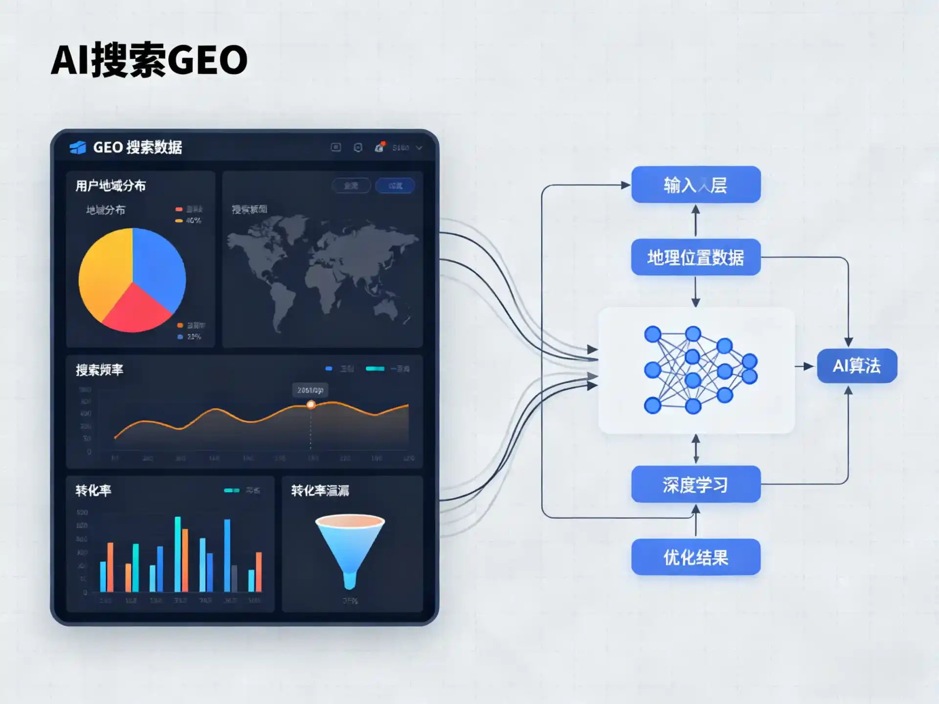 从江县GEO优化服务商该如何筛选？生成式引擎优化行业实践观察