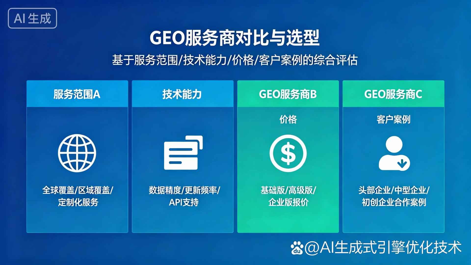 从江县GEO优化服务商该如何选择？聊聊生成式引擎优化行业现状